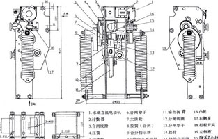 斷路器不能合閘是常見(jiàn)故障之一，遇到此故障，可對(duì)照控制接線圖(圖1)從幾個(gè)主要故障點(diǎn)來(lái)檢查。首先檢查控制保險(xiǎn)1FU、2FU和合閘熔斷器3FU、4FU，然后檢查轉(zhuǎn)換開(kāi)關(guān)SA⑤—⑧觸點(diǎn)在合閘位置時(shí)是否通，斷路器輔助觸點(diǎn)QF·1是否通，檢查合閘接觸器Q線圈和合閘線圈r1是否燒壞，最后再分析機(jī)械方面的故障。下面我就維修中遇到的幾種常見(jiàn)故障做以剖析。